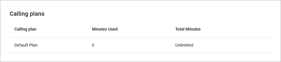 User Calling Plans 1.png