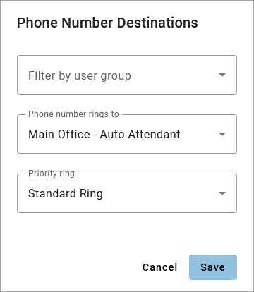 User_Phone_Number_Destinations.png