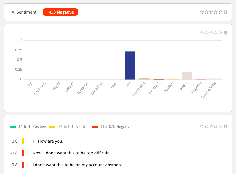 DubberPortal-TranscriptionandSentimentData.png