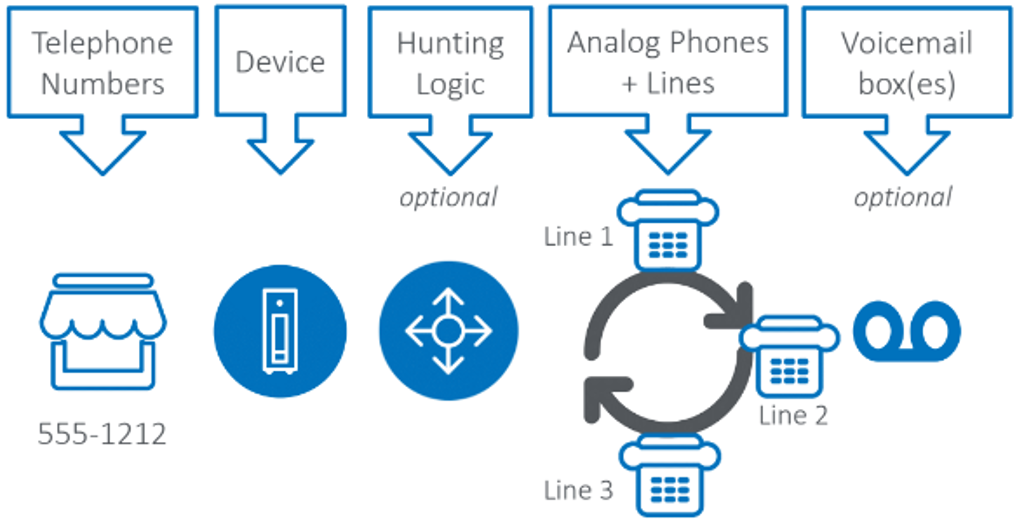 Business_Lines_Diagram.png