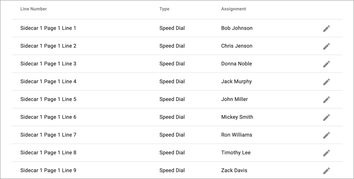 Cymbus Devices Sidecar Bulk Edit Alphabetically 1.png