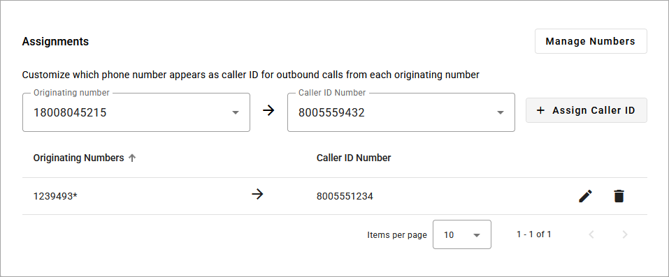 SIP_Custom_Caller_ID_Assignments.png
